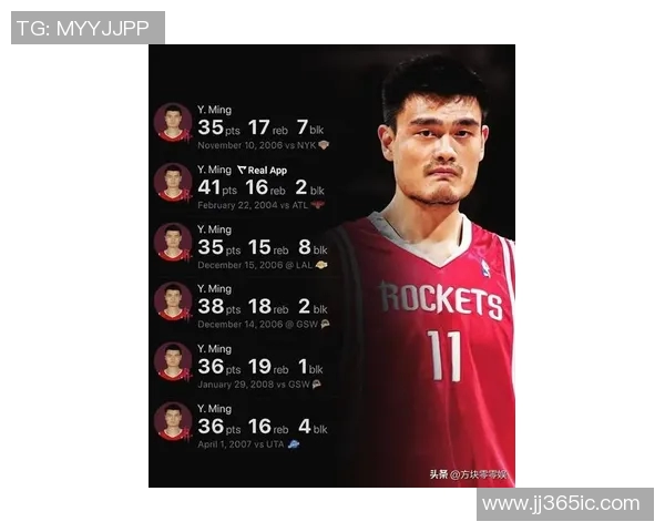 姚明重返赛场引发热烈反响球迷欢呼声中见证传奇归来 姚明重返赛场引发热烈反响球迷欢呼声中见证传奇归来