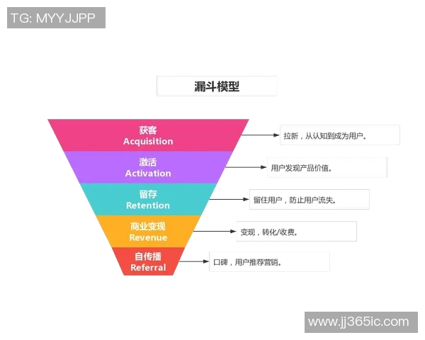 杭州羽毛球队个人能力提升之路探讨与分析 杭州羽毛球队个人能力提升之路探讨与分析