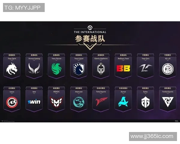 聚焦DOTA2：解析WE战队的团队配合与战术策略